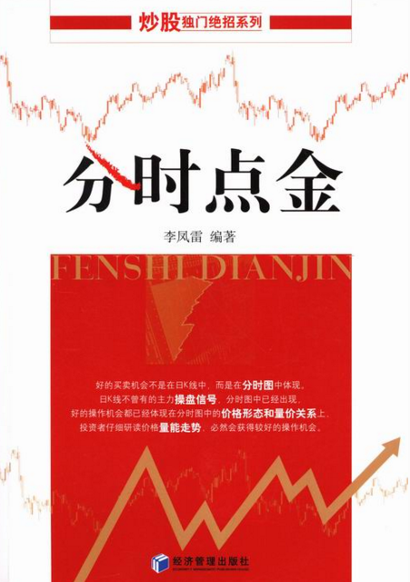 炒股獨門絕招系列：分時點金