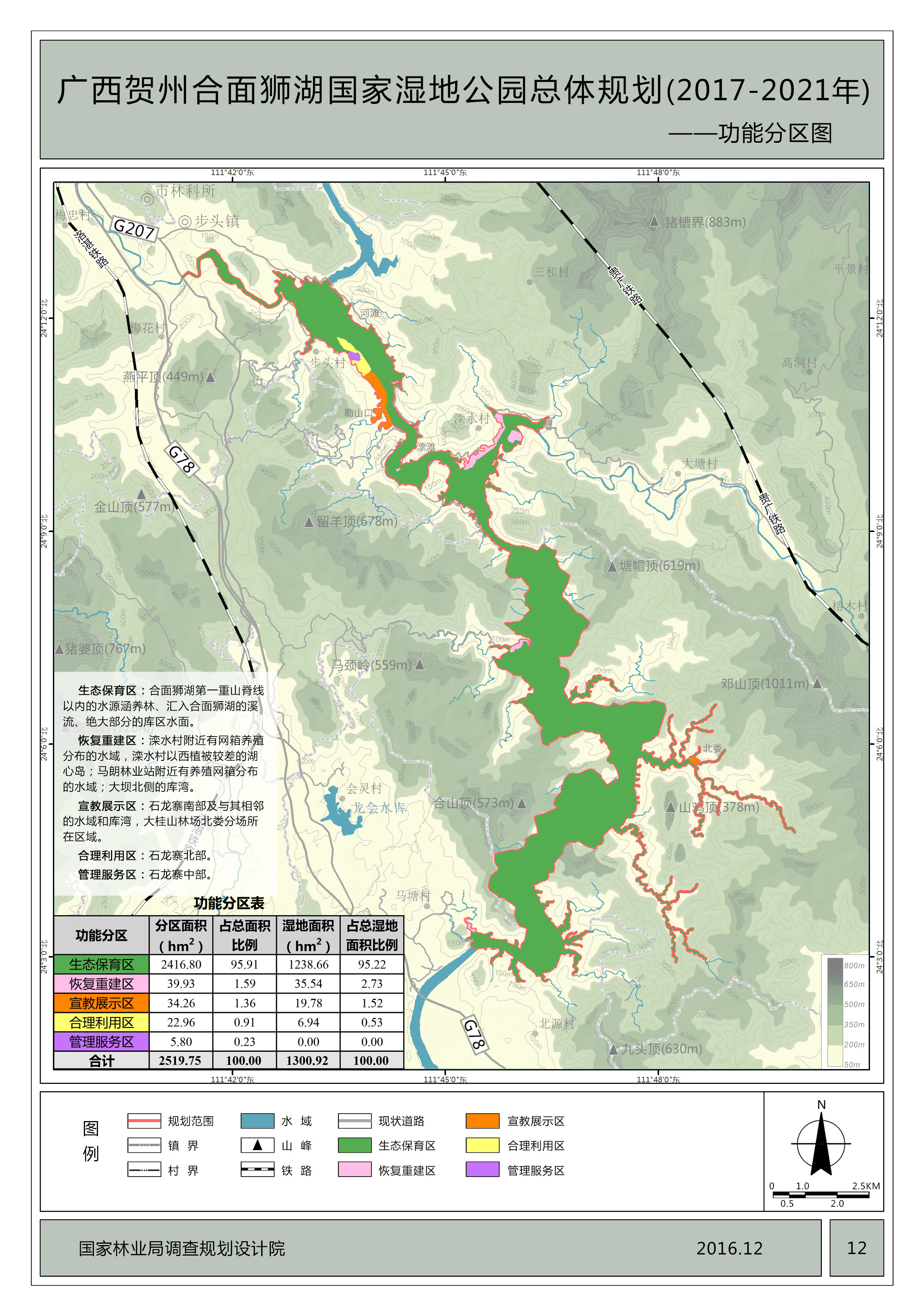 合面獅湖濕地公園