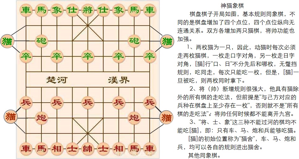 神貓象棋