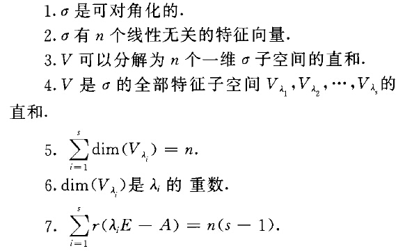 線性變換可對角化