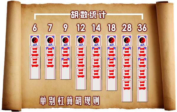 上大人(傳統紙牌遊戲)