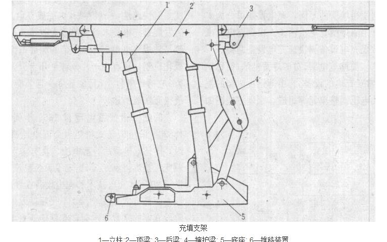 充填支架