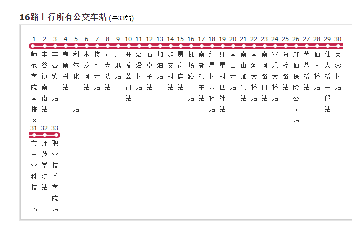 綿陽公交16路