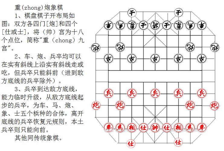 重炮象棋