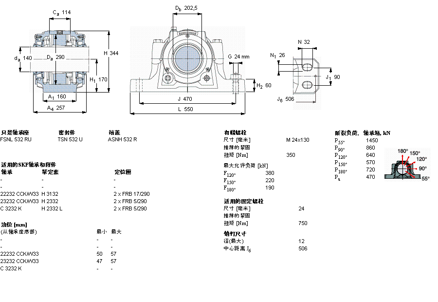 SKF FSNL532TURU軸承