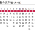 朔州公交3路環線