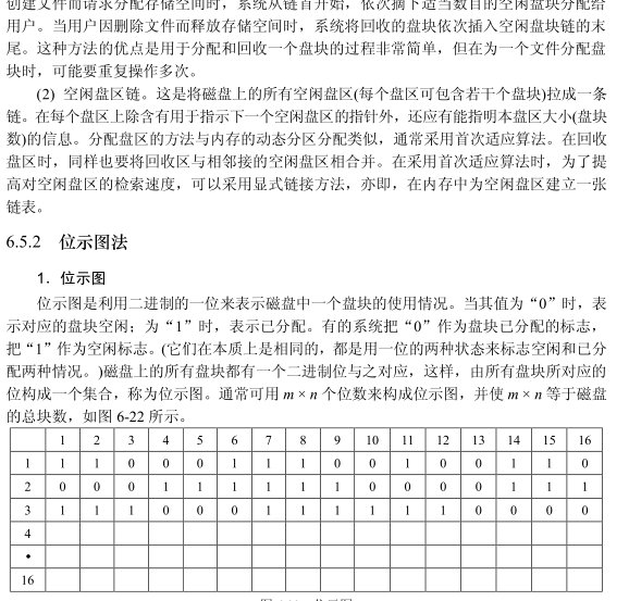 檔案空間管理模式