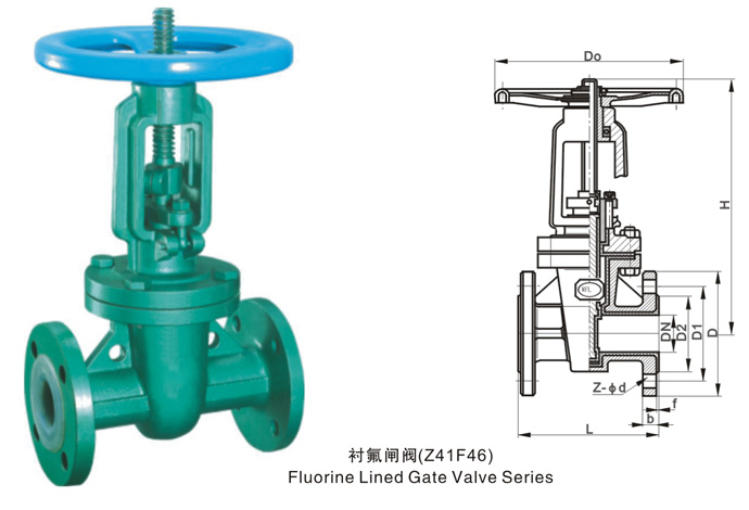 襯氟閘閥