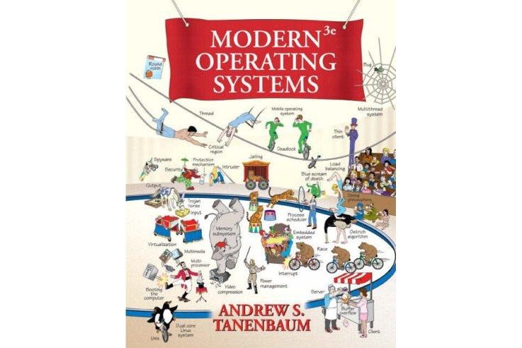 Modern Operating Systems