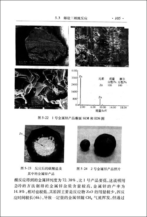 甲烷還原氧化鋅製取合成氣和金屬鋅新技術