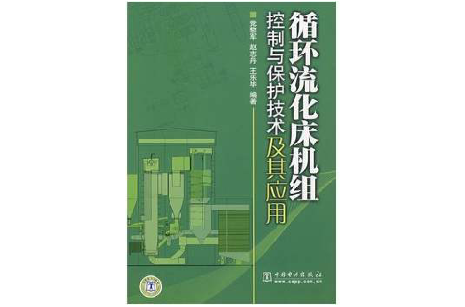 循環流化床機組控制與保護技術及其套用