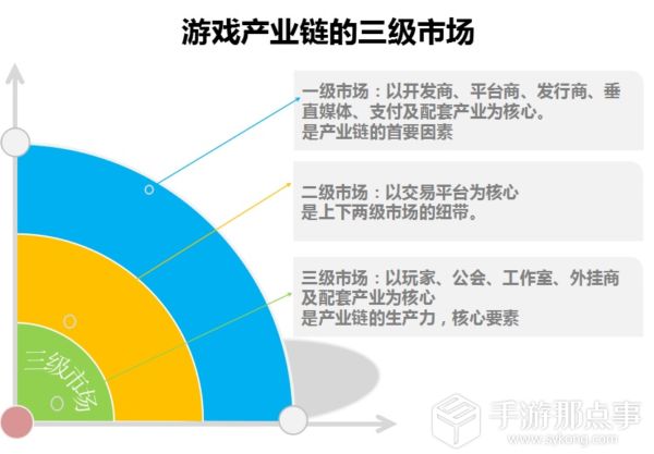 8868交易平台