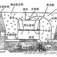 半導體螢光燈