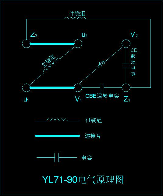 單相異步電機