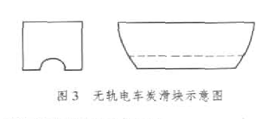 炭石墨觸頭