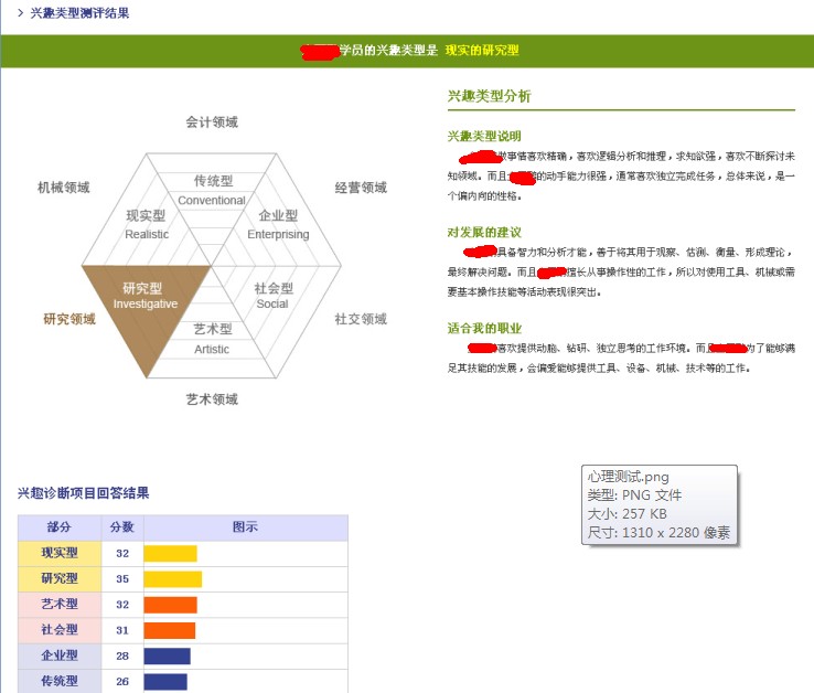 DDAC測評系統