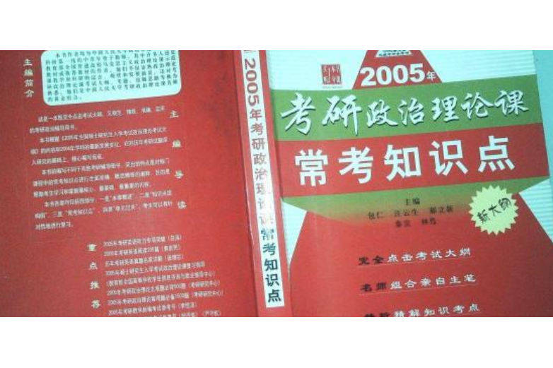 2006年考研政治理論課常考知識點