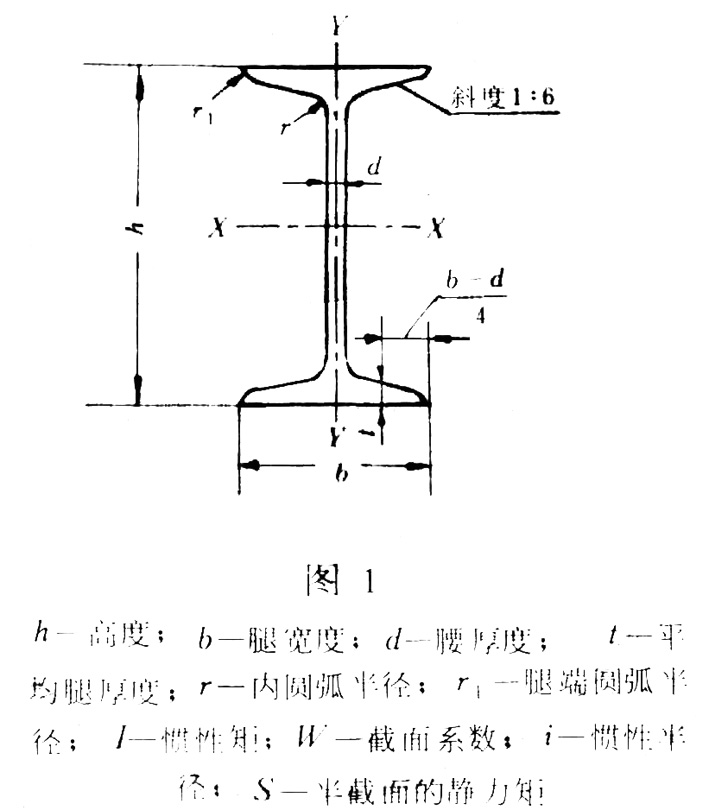 上海啟岳實業有限公司