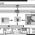 法定抵銷