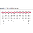 昆明公交C131路