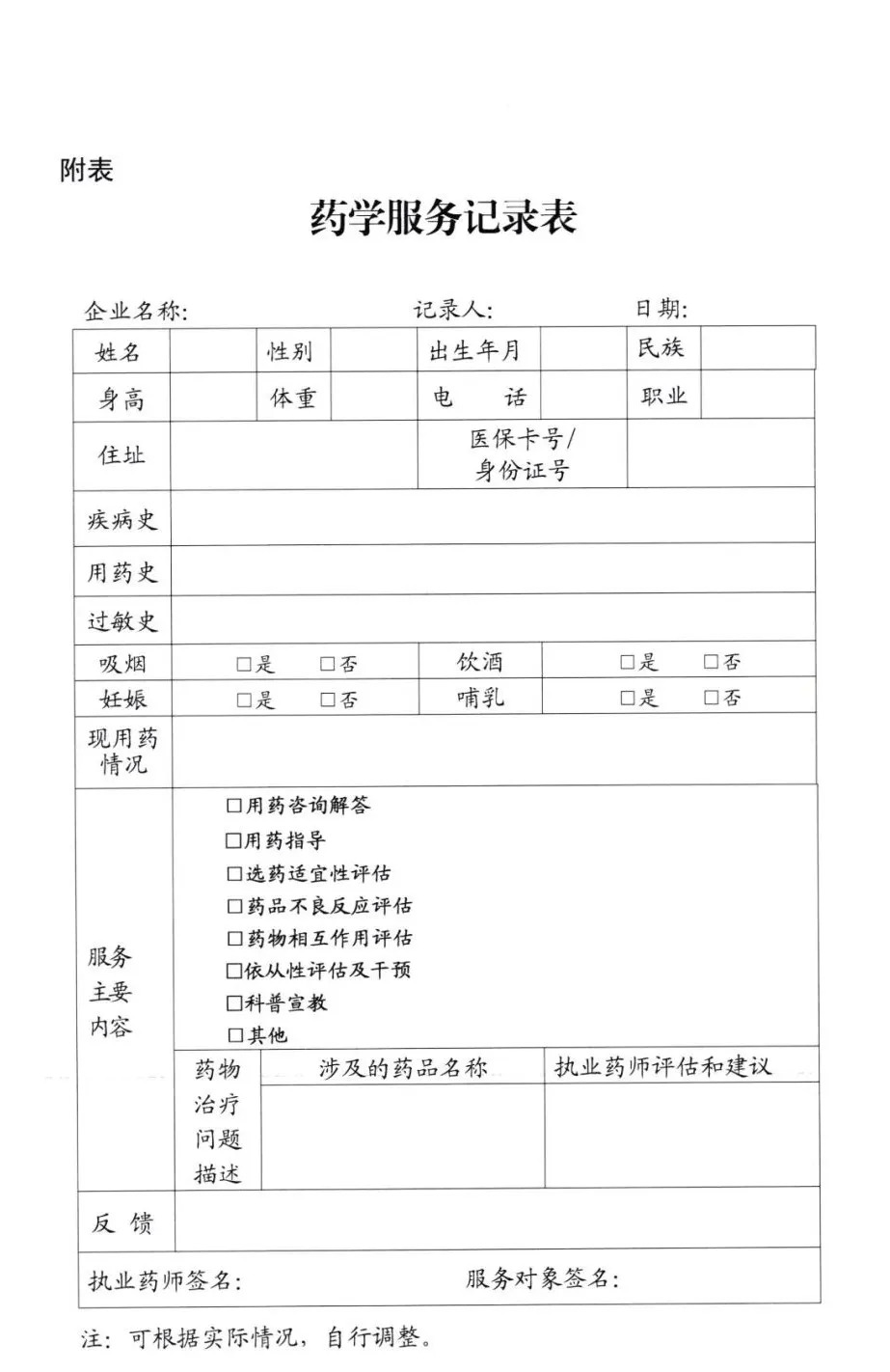 藥品零售企業執業藥師藥學服務指南