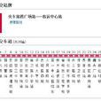 保定公交22路