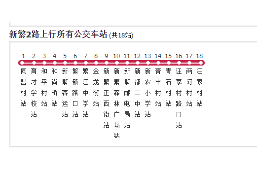 新繁公交2路