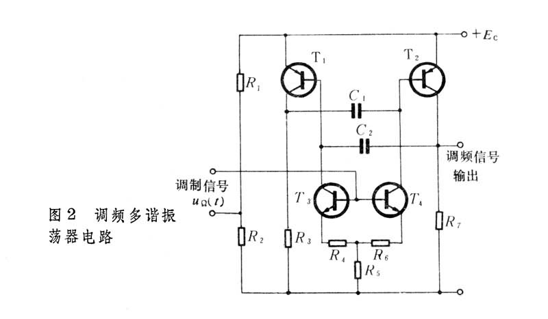 調頻器