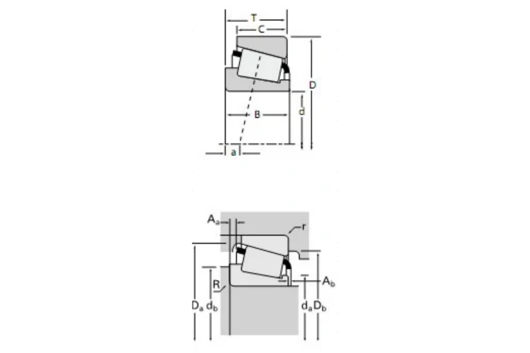 TIMKEN 477/472-B軸承