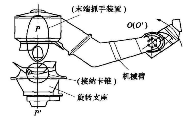 問天實驗艙(問天（中國空間站實驗艙Ⅰ）)