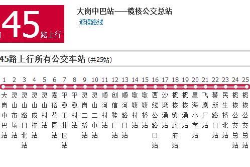 佛山公交南45路