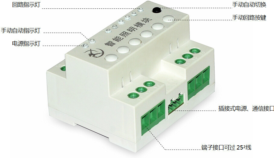 智慧型照明模組