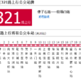 重慶公交321路