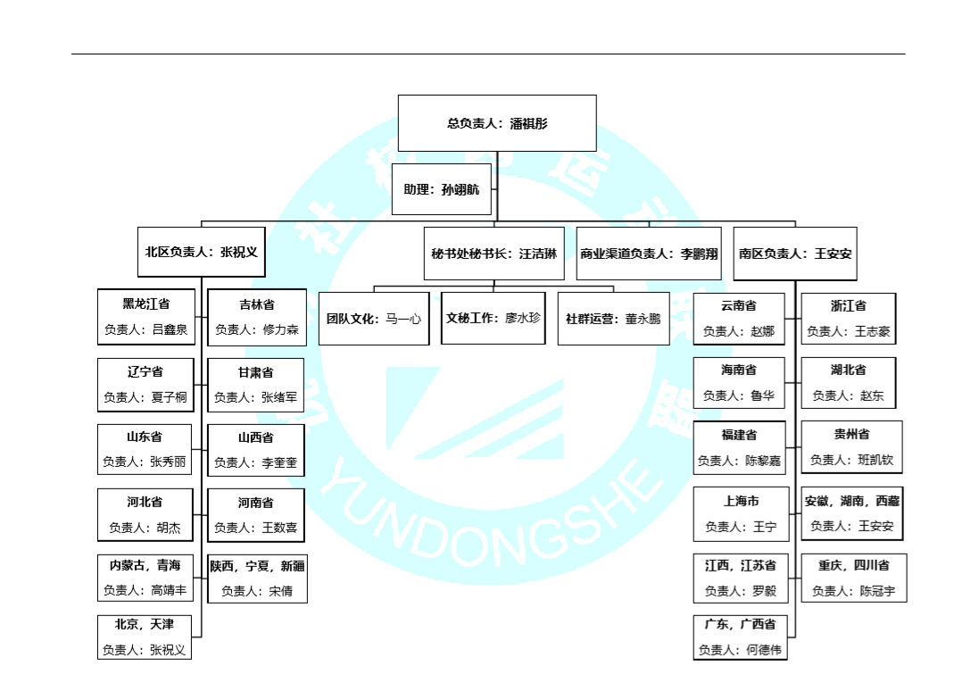 悅動社全國校園運動聯盟