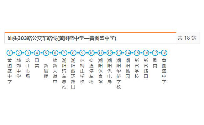 汕頭公交303路