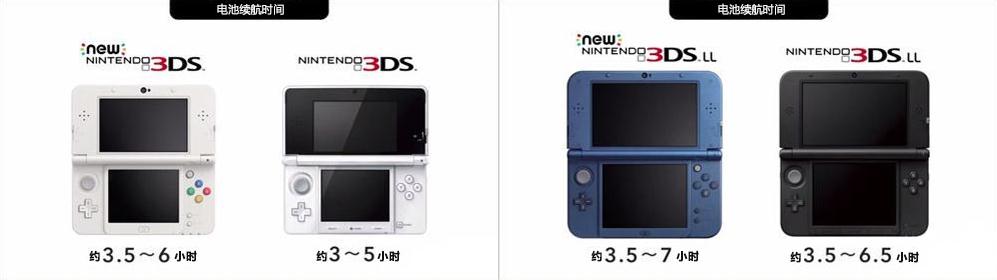 任天堂new 3DS(新3DS)