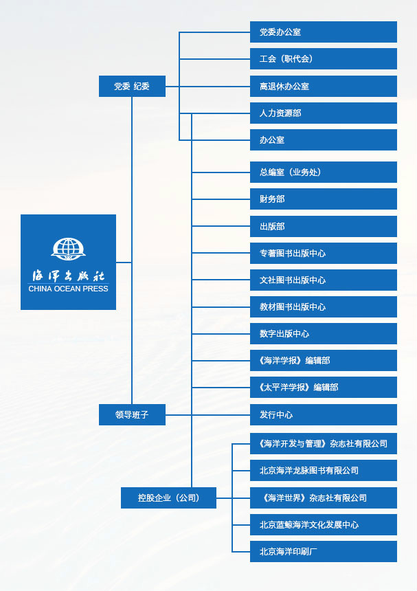 海洋出版社