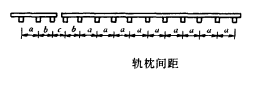 軌枕間距