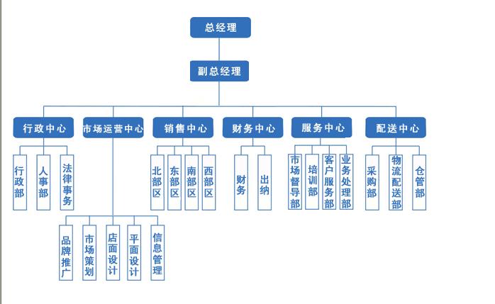 貝康電器（青島）有限公司