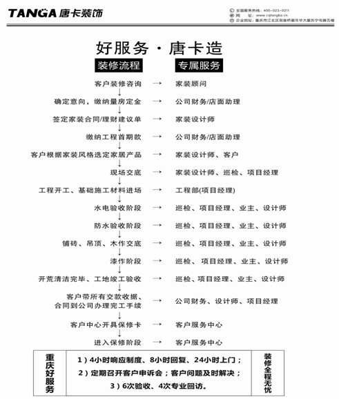 重慶唐卡裝飾工程有限公司