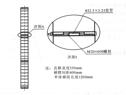 吸附塔內件安裝及吸附劑裝填施工工法