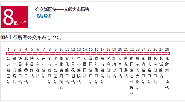 南充公交8路