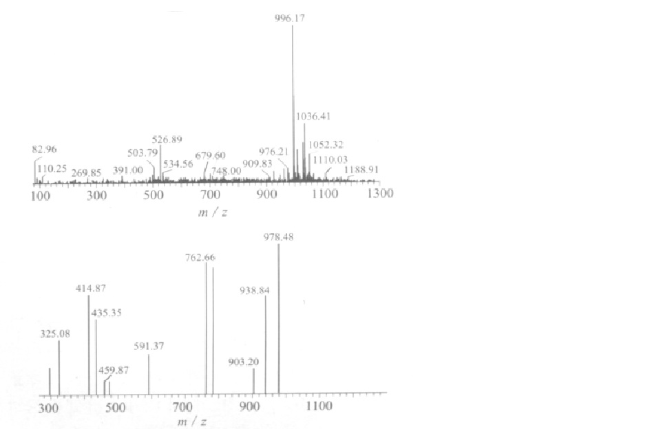 微囊藻素異構體HPLC-MS圖