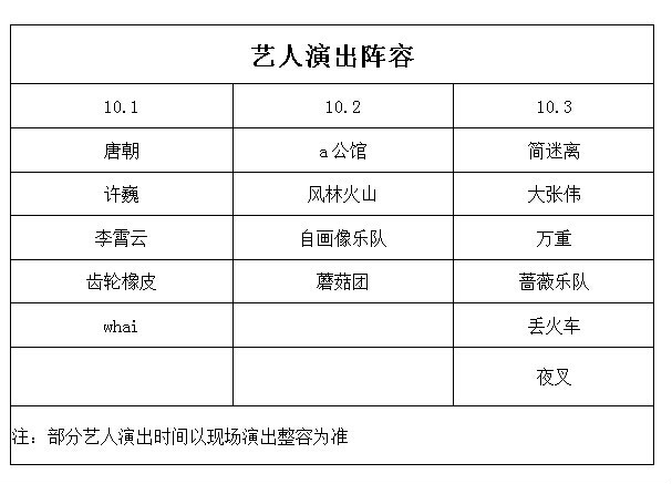 蘭州橙音樂嘉年華