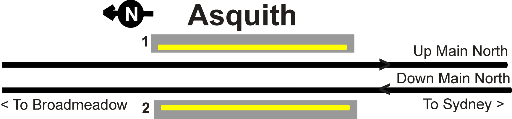 Asquith Station