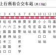 新鄉公交127路