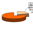 中國國際進口產品博覽會