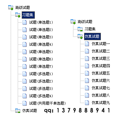 眼科醫學高級職稱考試題和答案