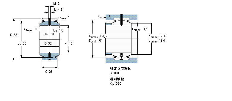 SKF GE45ES-2RS軸承