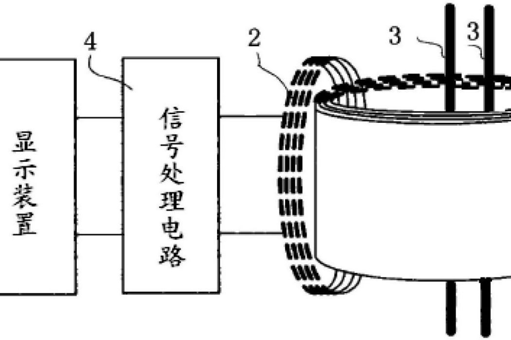 可線上安裝的電流感測器及其製作方法